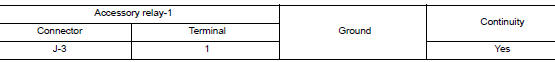 Check accessory relay-1 ground circuit