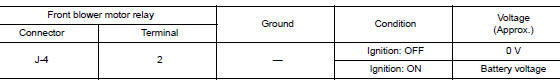 Check front blower motor relay control signal voltage