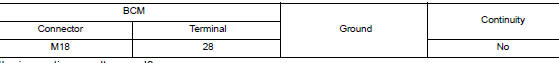 Check front blower motor relay control signal circuit