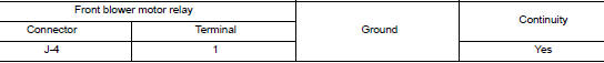 Check front blower motor relay ground circuit