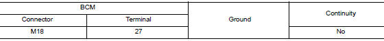 Check ignition relay-2 control signal circuit