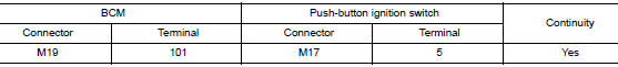 Check push-button ignition switch circuit (bcm)