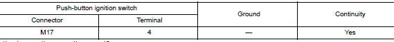 Check push-button ignition switch ground circuit