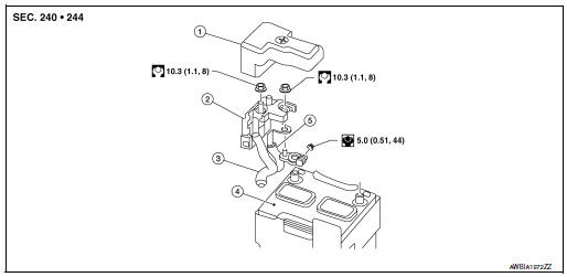 Exploded View