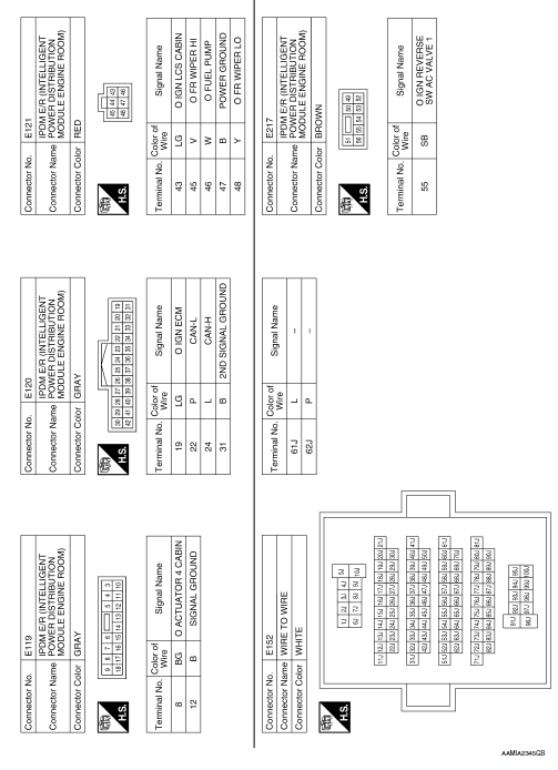 Ignition Power Supply