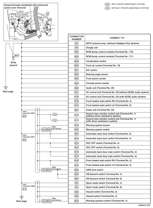 Main harness