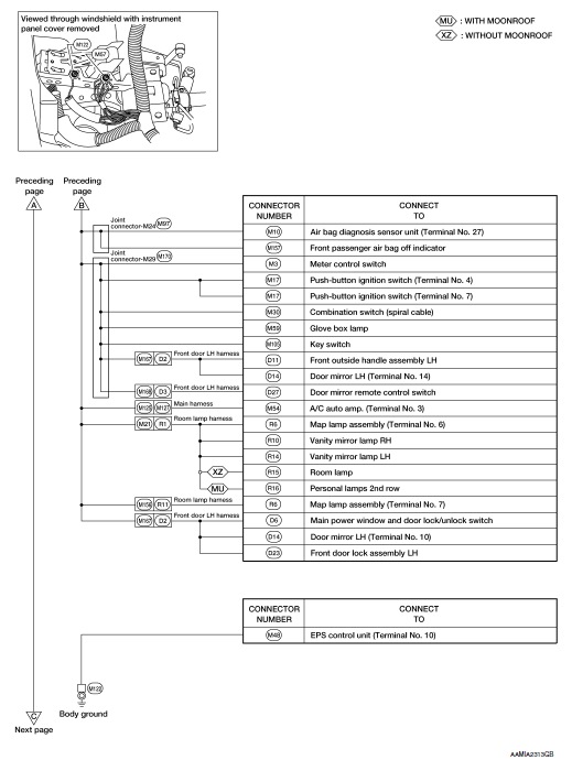 Main harness