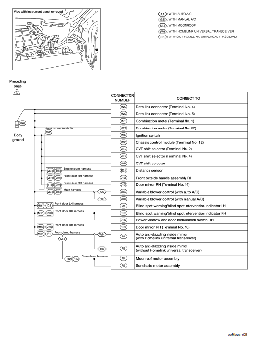 Main harness