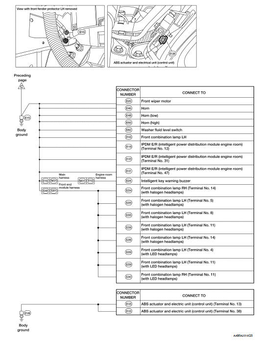 Engine room harness