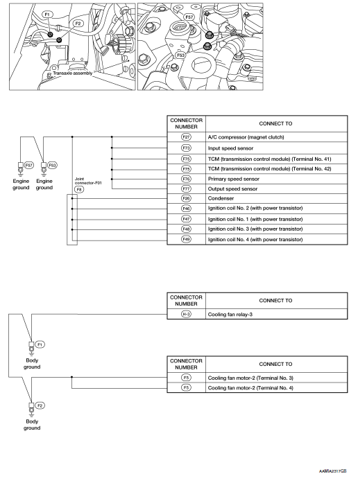 Engine control harness