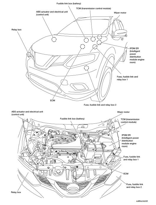 Engine compartment