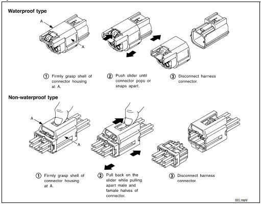 Example