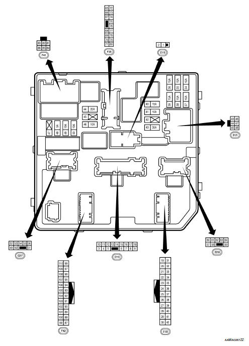 IPDM E/R Terminal Arrangement