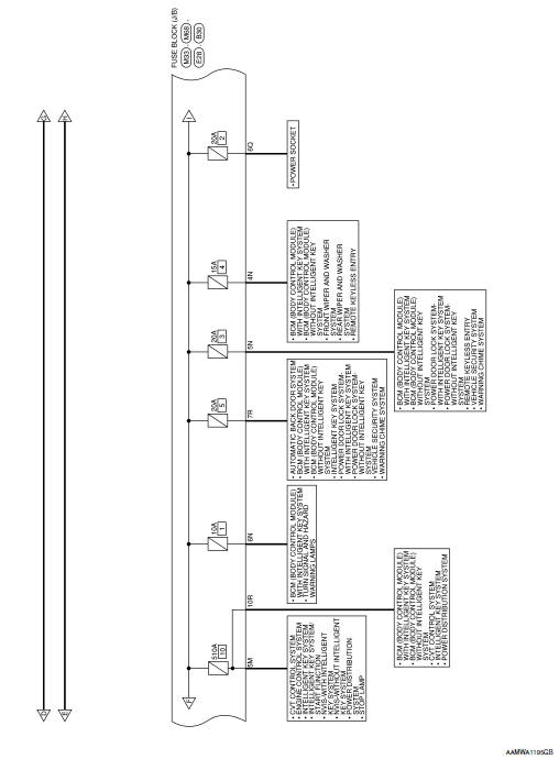 Battery Power Supply