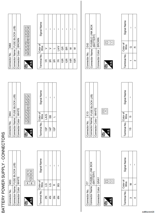 Battery Power Supply