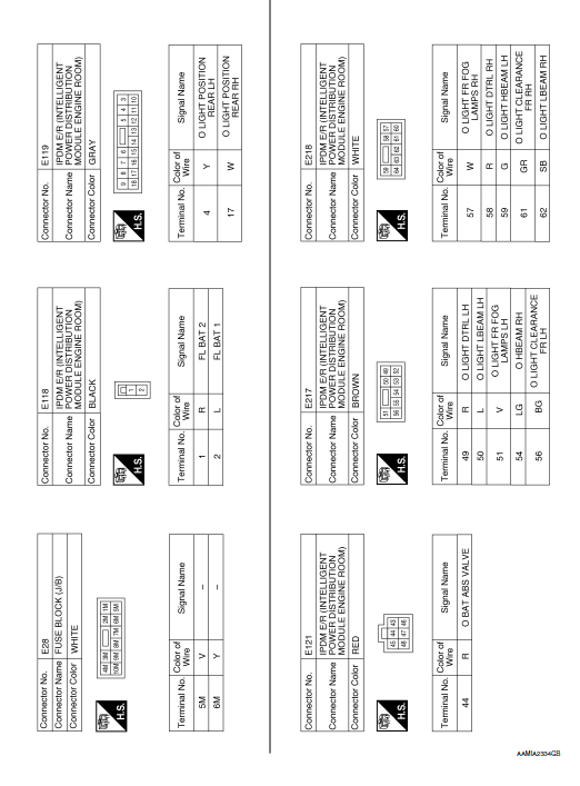 Battery Power Supply