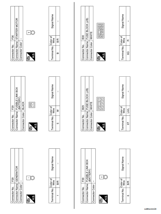 Battery Power Supply