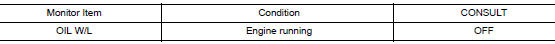 Check combination meter input