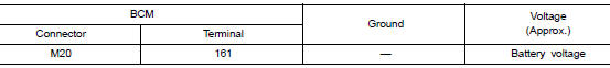 Check power supply circuit