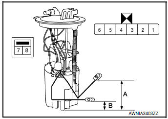 Check fuel level sensor unit and fuel pump (fuel level sensor)