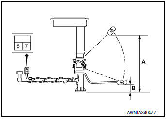 Check fuel level sensor unit (sub)