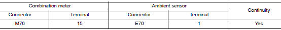 Check ambient sensor signal circuit