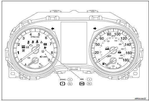 Arrangement of combination meter