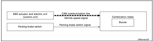 System diagram