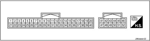 Terminal layout