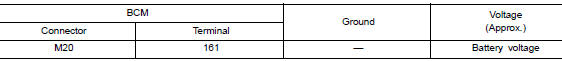 Check power supply circuit