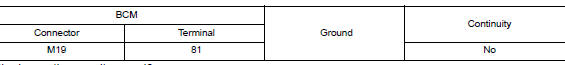 Check key switch circuit