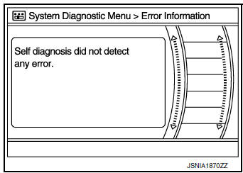 Audio Unit Self Diagnosis