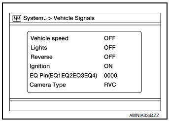 Vehicle Signals