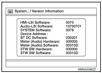 Version Information