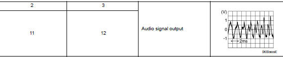 Check front door speaker signal