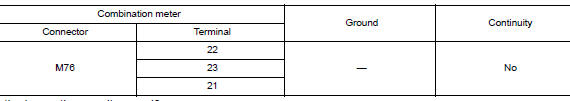 Check harness between combination meter and combination switch