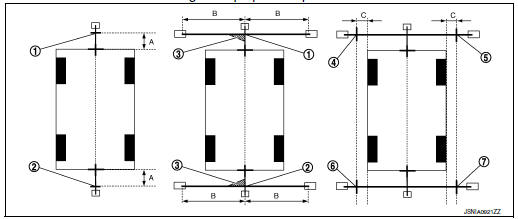 Target line preparation procedure 2