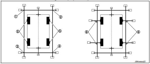 Target line preparation procedure 3