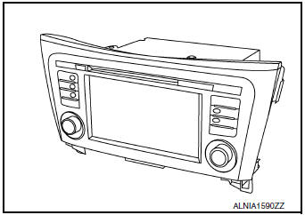 AV Control Unit