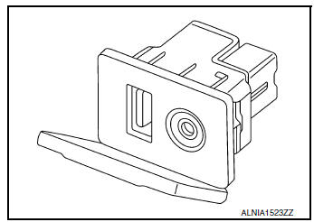 USB Interface and AUX In Jack