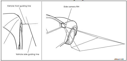 Front-side view area and guiding line