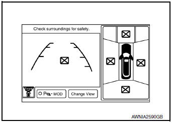 Around view monitor screen confirmation