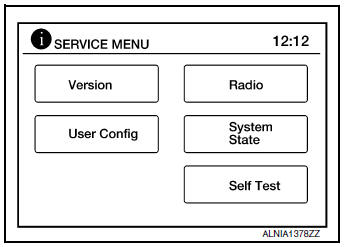 Method of starting