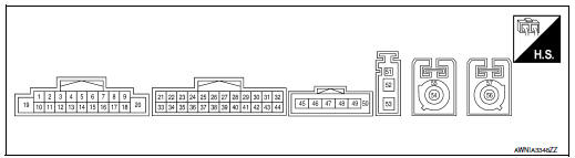 Terminal layout