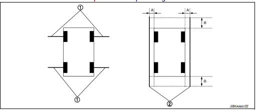 Preparation of simplified target line