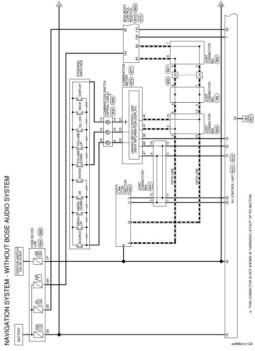 Nissan Rogue Service Manual Wiring Diagram Navigation Without Bose Audio Visual Navigation System Driver Information Multimedia