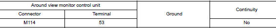 Check rear view camera image signal and image signal ground circuit continuity