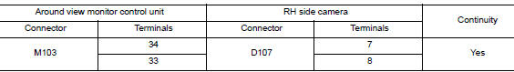 Is the inspection result normal?