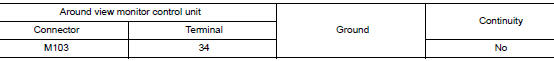 Is the inspection result normal?