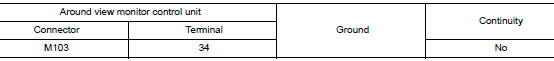 Is the inspection result normal?